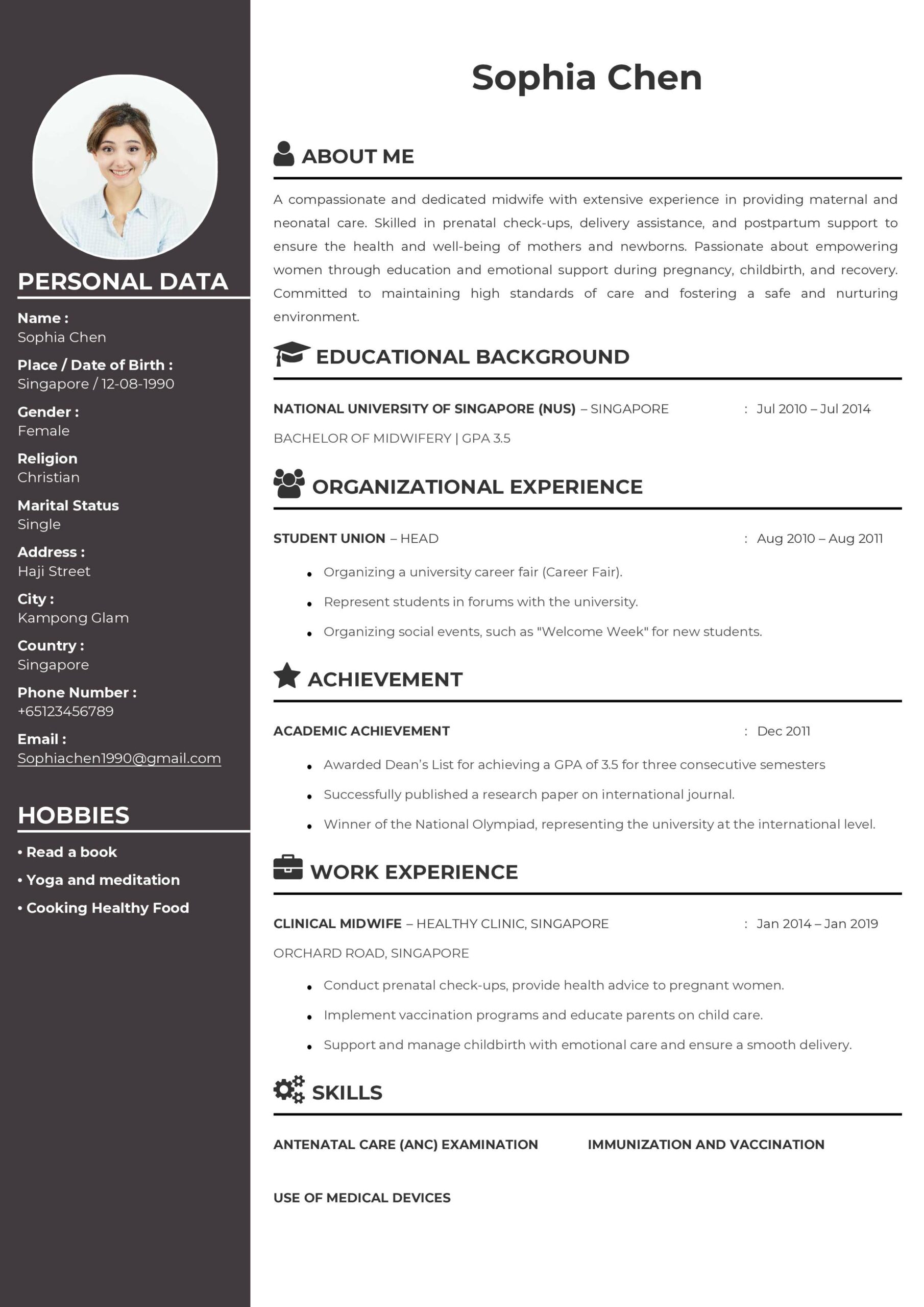 Midwife CV Example